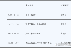 贵州一级建造师准考证打印时间贵州一级建造师准考证