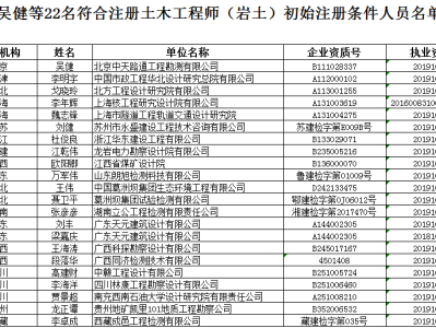 港人可以注册岩土工程师吗港人可以注册岩土工程师吗知乎