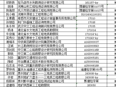注册岩土工程师可以执业到多少岁,注册岩土工程师注册年龄新规定要求