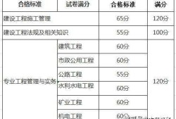 北京二级建造师报名网站官网,北京二级建造师报名网站