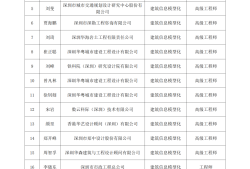 高级bim工程师市政公用专业,高级bim工程师市政公用专业课程