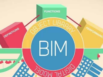 2021一级造价工程师还有用吗,一级造价工程师被bim取代