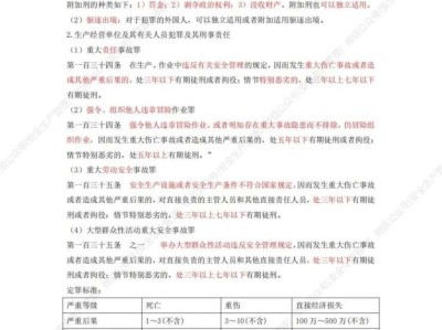 注册安全工程师历年真题,注册安全工程师历年真题 百度网盘