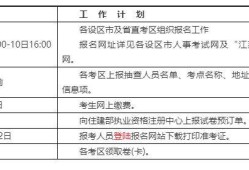 二级建造师报名条件审核,二级建造师报名条件审核需要多久