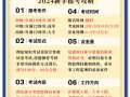 上海监理工程师合格公示,上海监理工程师查询