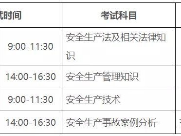 广东省注册岩土工程师考试地点广东省注册岩土工程师考试地点在哪