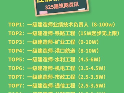 云南造价工程师挂靠,云南造价工程师报考条件