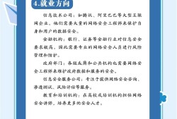 网络安全工程师需要什么学历,武威网络安全工程师学费
