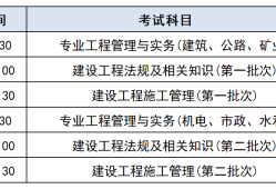 二级建造师管理平台如何更改手机号二级建造师管理平台