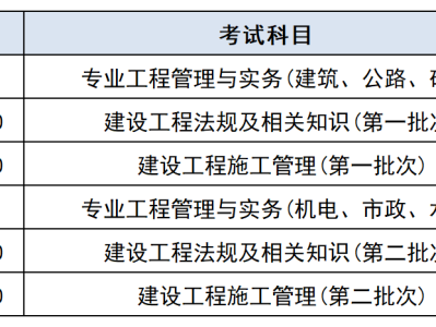 二级建造师管理平台如何更改手机号二级建造师管理平台