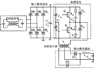 高频开关电源的设计规范高频开关电源的设计
