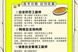 安全工程师聘用证明模板,安全工程师聘用证明