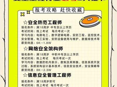 安全工程师聘用证明模板,安全工程师聘用证明