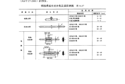 钢筋焊接及验收规范最新版编号,钢筋焊接及验收规范