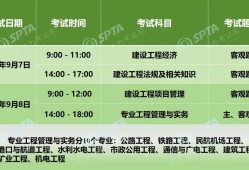 一级建造师报名在那个网站一级建造师从哪报名