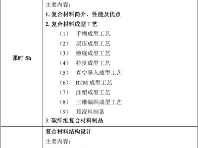 结构工程师面试技巧树脂结构工程师面试