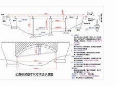 公路一级建造师复习资料,2016年公路一级建造师实务真题及答案