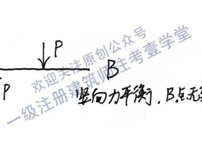横梁的承重能力跟哪些因素有关,结构工程师系列1横梁承重