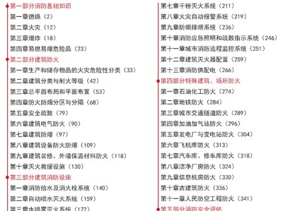 2019年一级消防工程师报考条件2019一级消防工程师合格标准