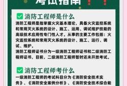 全国智慧消防工程师智慧消防工程师证书有用吗