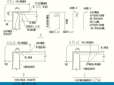 建筑钢筋图集全套,建筑钢筋图集