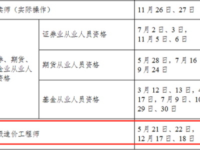 贵州造价工程师报名时间安排贵州造价工程师报名时间