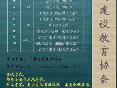 bim装配式工程师书有用吗,bim装配式工程师证书有用吗