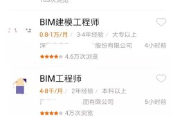 bim工程师中职国签bim工程师证书有用吗