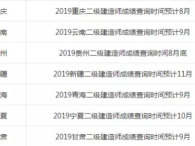 陕西二级建造师成绩查询时间的简单介绍