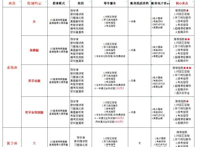 注册安全工程师前景好需求量大吗注册安全工程师的出路