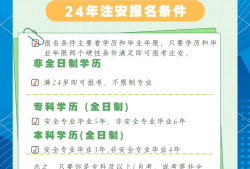 安全工程师考试报名程序及报名方式报名安全工程师条件