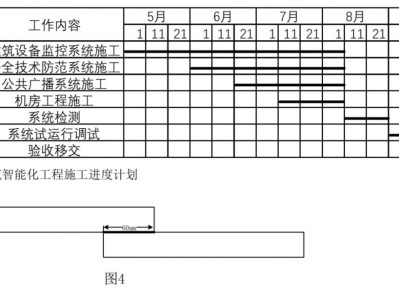 一级建造师机电安装考试科目一级建造师机电安装考试科目有哪些