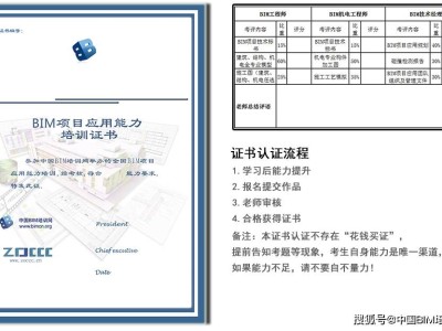 bim一级工程师培训费用bim一级工程师培训费用多少