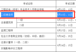 报名二级建造师要多少钱,报考二级建造师需要多少钱