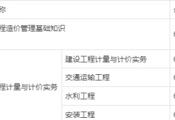 造价工程师分数线造价工程师分专业吗