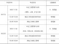 二级建造师分全国和地区的吗?二级建造师分省吗