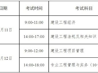 包含一级建造师网上报名网址的词条