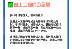 岩土工程师考试资格岩土工程师专业考试资格