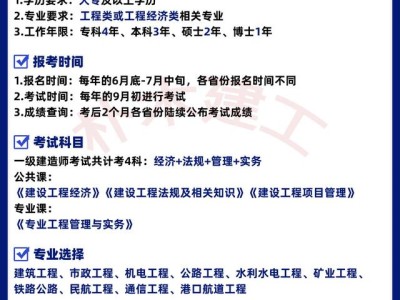 一级建造师报考单位要求一级建造师报考单位要求高吗