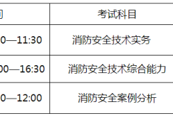 一级消防工程师考试时间顺序一级消防工程师报名时间2021考试时间