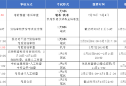 二级建造师考试报名2021,2020年二级建造师考试报名