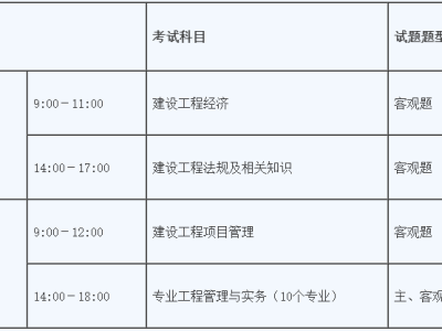 西藏一级建造师准考证打印地点查询,西藏一级建造师准考证打印地点