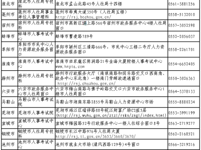 食品安全工程师证书就业方向食品安全师工资多少