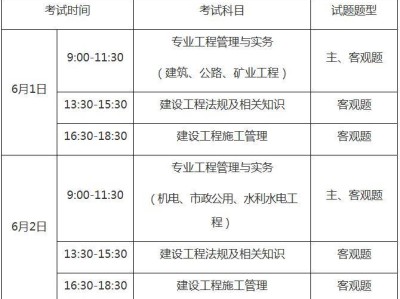 二级建造师考试科目书籍,二级建造师考试用书二级建造师教材