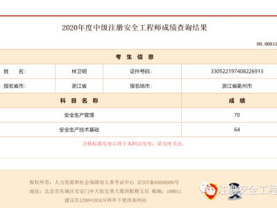 安全工程师过期,安全工程师有效期