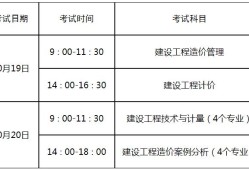造价工程师的考试要求,造价工程师的考试要求是什么