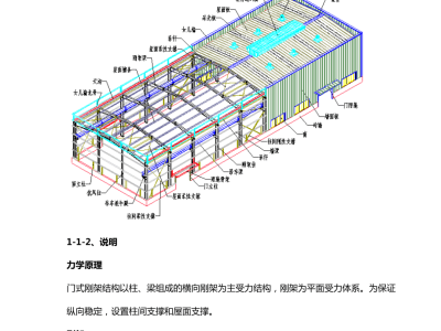 钢结构标准图集05G511,钢结构标准图集