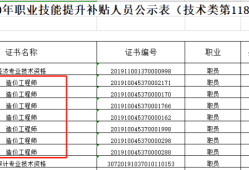 山东造价工程师成绩保留几年山东潍坊造价工程师证书