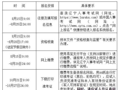 2021年造价工程师计价真题,21年造价工程师计价考试答案