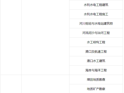 注册岩土工程师一年拿多少钱,注册岩土工程师有效期几年